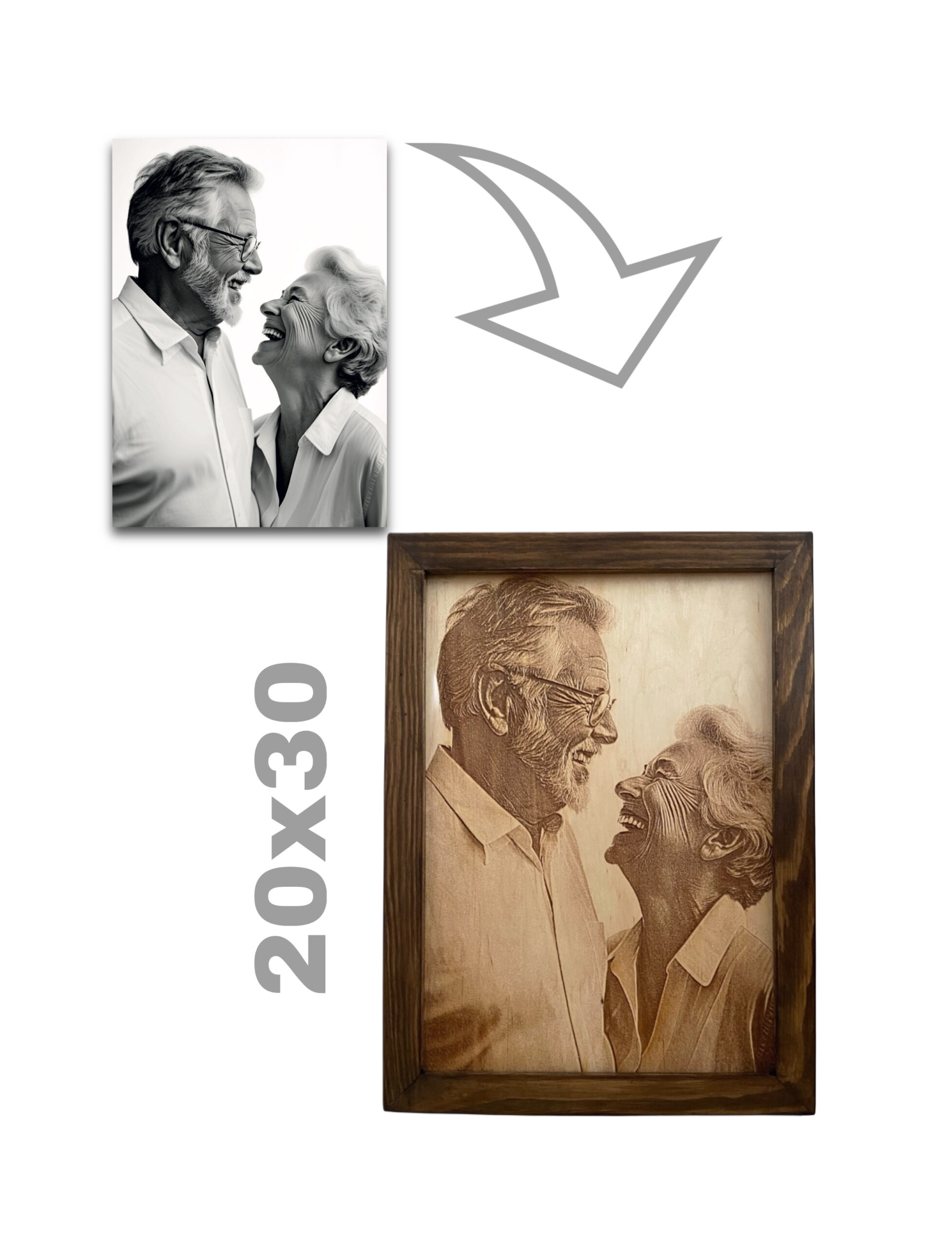 portret